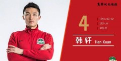 FIFA20最强壮的中国球员是谁？不