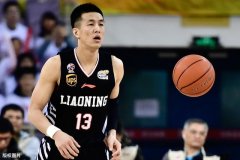 理性分析：辽宁男篮下赛季会有怎样变化？还有夺冠希望吗？