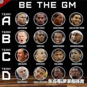 美媒晒趣图让你当球队经理：4组NBA基石阵容怎么选？