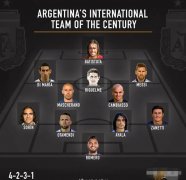 阿根廷国家队21世纪最强阵容出炉，最强球员一冠难求