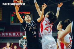 官宣！WCBA取消2019-20赛季剩余比赛，北京女篮夺冠军