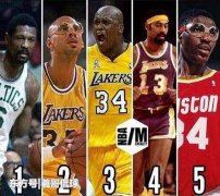 NBA哪个位置排名前五球员合计成