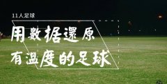 中超新赛季球队身价排行：广州恒